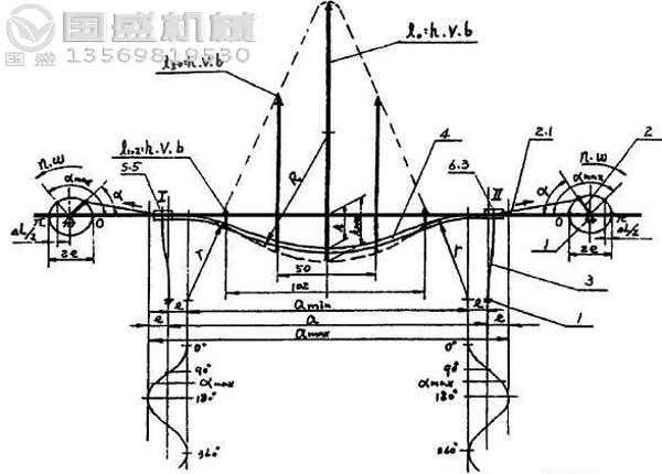 弛张香蕉短视频下载工作原理