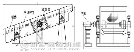 矿用香蕉短视频下载圆形YA式结构图